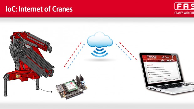 Fassi dévoile son système IOC pour grues