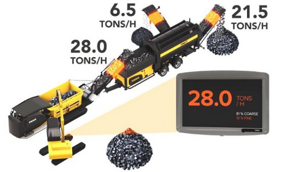 IFAT : criblage intelligent chez Tana