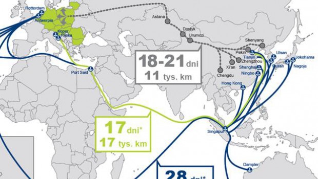 La nouvelle route de la soie inaugurée !