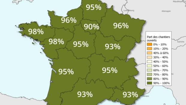 Bâtiment : 78 % des chantiers affichent un niveau d’activité normal