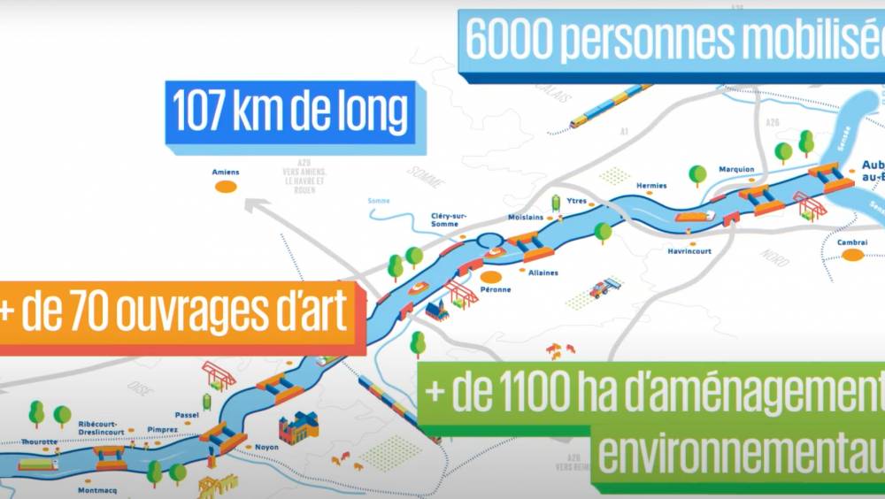 L'Europe alloue 300 M€ au Canal Seine Nord Europe