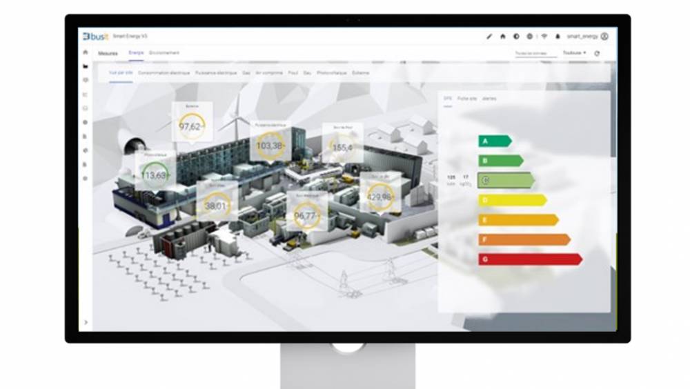 Synaxe (Mitrim) acquiert Busit