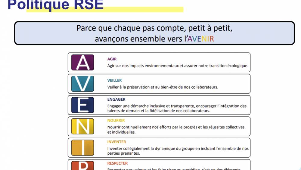 TDM/ Environnement-RSE : le Groupe Blanchard soigne ses collaborateurs et son bilan carbone