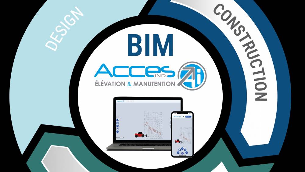 Acces Industrie développe des services BIM avec Bimono