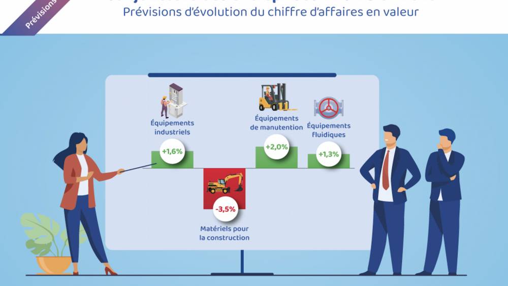 Evolis peu optimiste sur le marché des matériels 2025