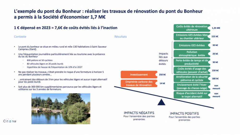 Étude : l’inaction coûte 9 fois plus cher que l’entretien des ponts